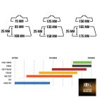 ADBL Roller Polish R 75 Polírozó korong 75 mm 